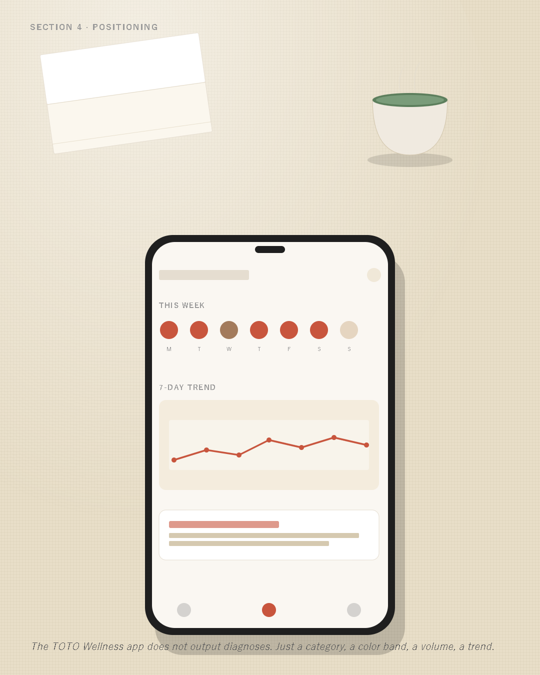 Editorial overhead shot of a smartphone showing the TOTO Wellness app, beside green tea and a folded white towel.
