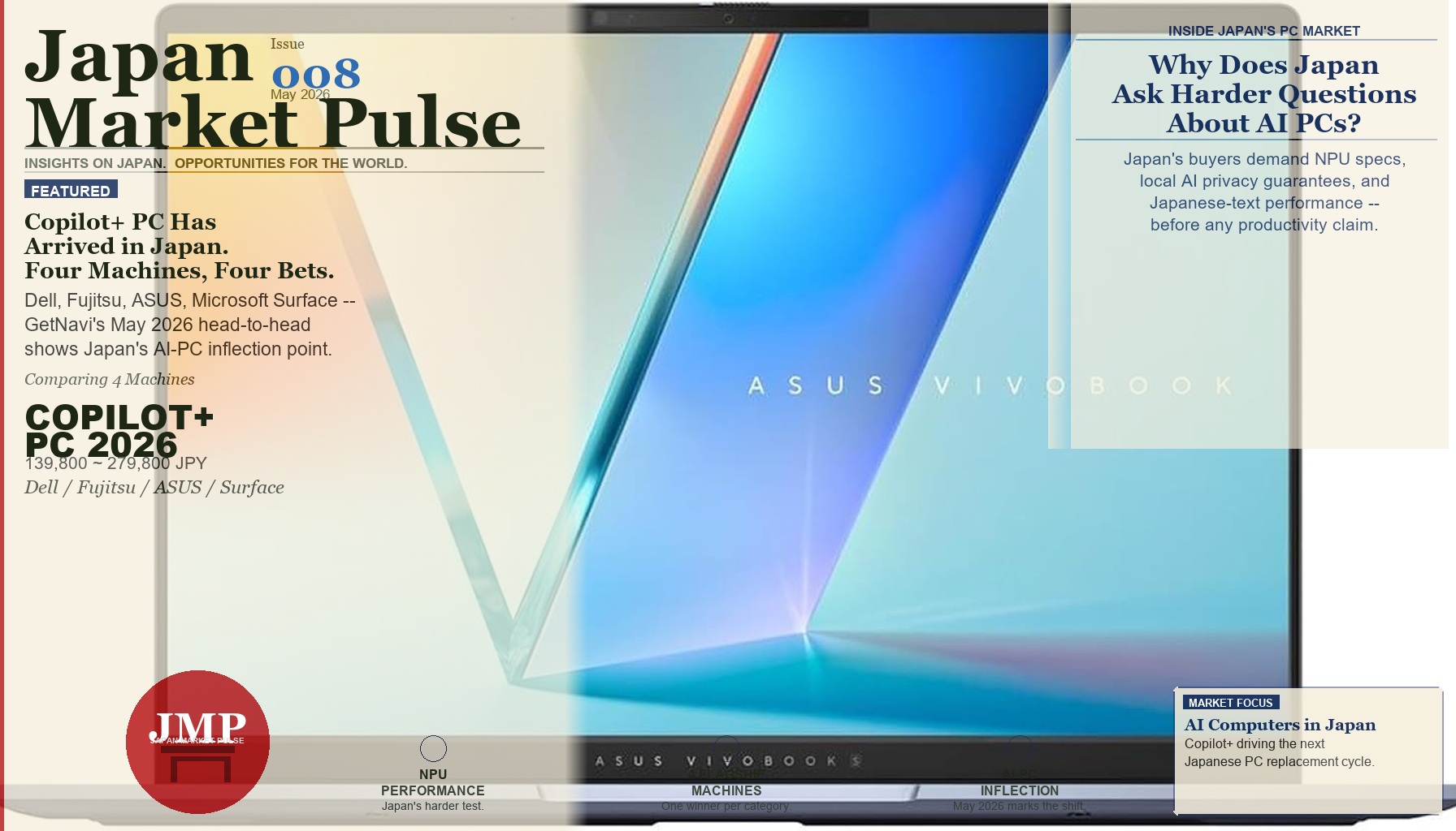 What 40 TOPS NPU buys you — Recall, Cocreator, Live Captions, Phi Silica running on-device