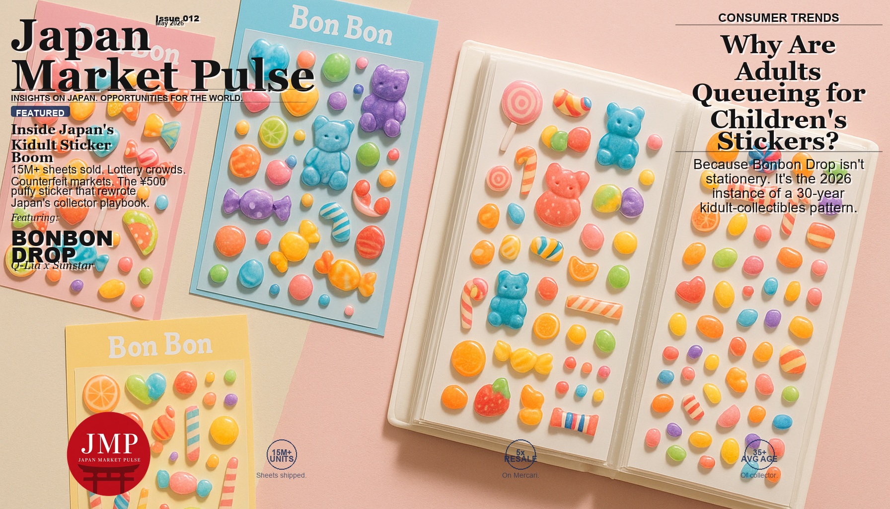 Overhead flatlay of puffy 3D Bonbon Drop sticker sheets and a sticker binder on a pastel surface
