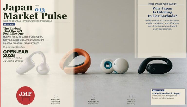 Four open-ear earbuds 2026 — Huawei FreeClip, Bose Ultra Open, Sony LinkBuds, Anker Soundcore