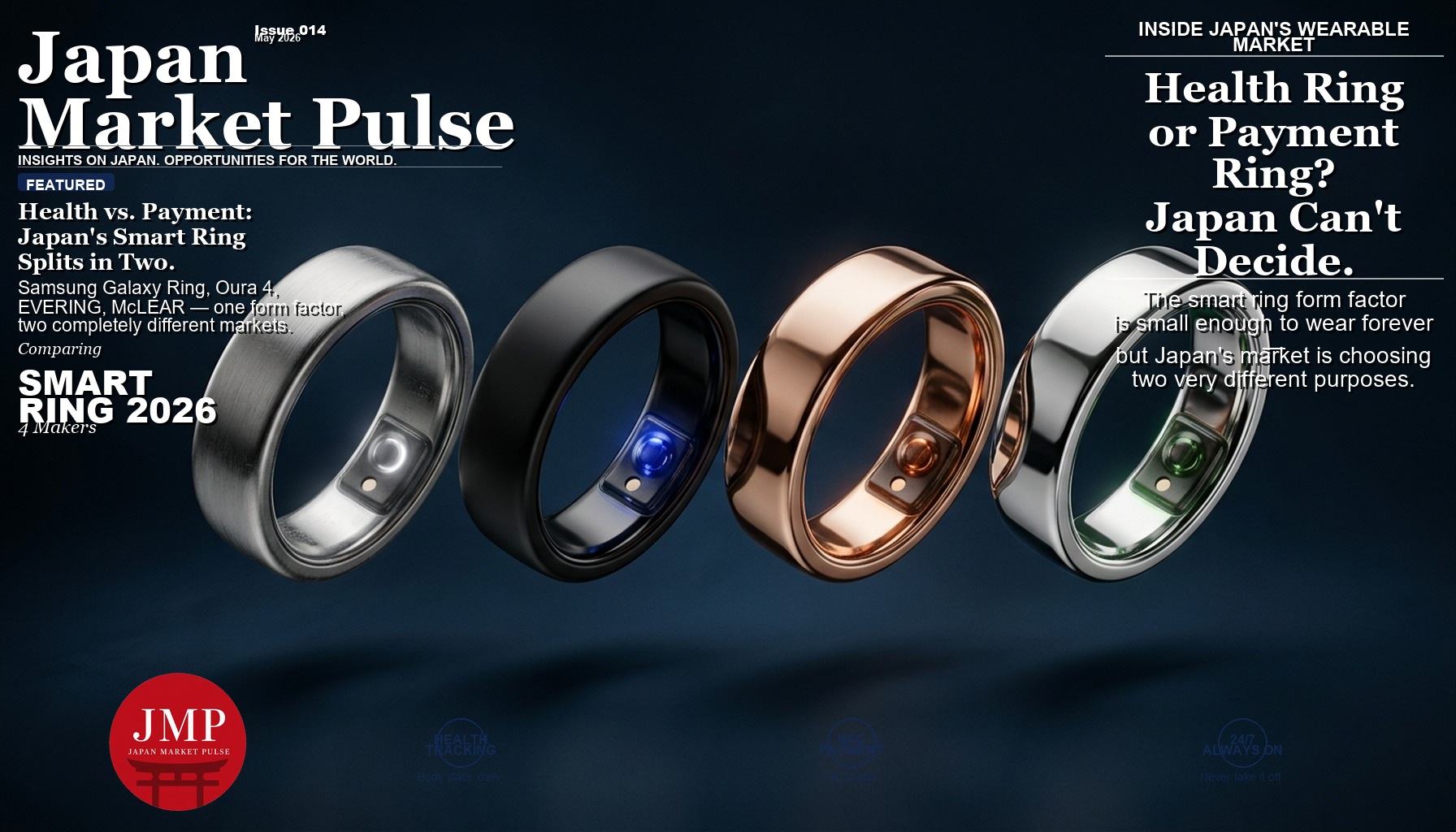 Four smart rings Japan 2026 -- health tracking and payment wearables