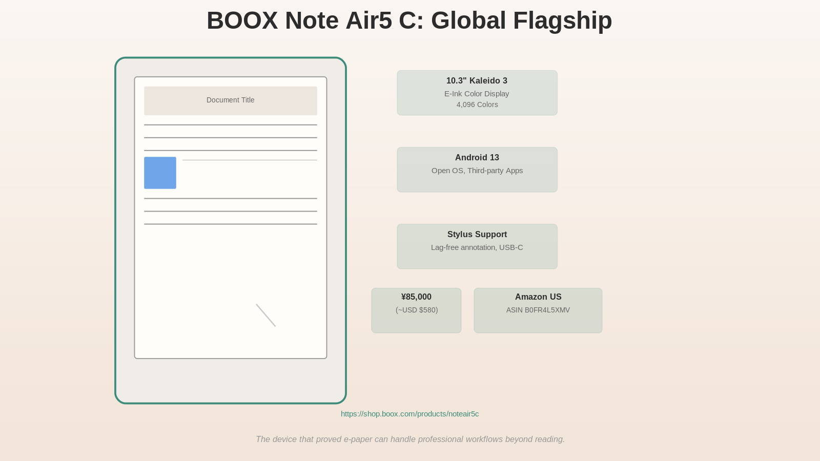 BOOX Note Air5 C product schematic: 10.3