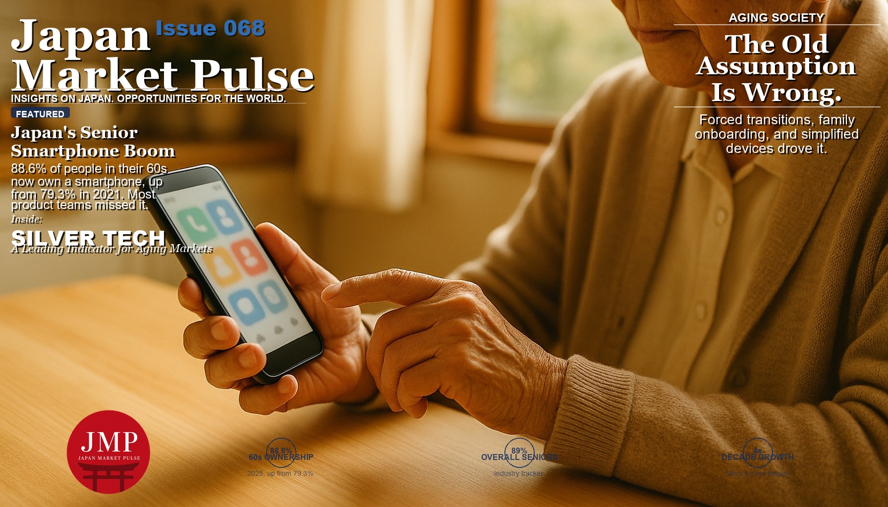 An elderly Japanese person's hands holding and tapping a smartphone with a simplified, large-icon interface at a sunlit kitchen table.