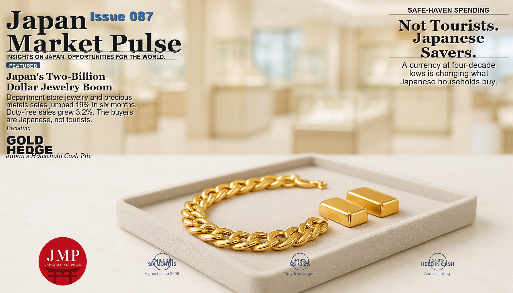 Magazine-style cover photo of a gold chain necklace and small gold bars on a navy velvet tray in a Tokyo department store jewelry hall, with Japan Market Pulse cover text overlaid.