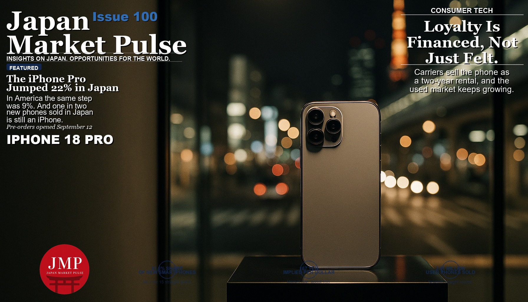 Magazine-style cover photograph of a premium smartphone with a triple-lens camera standing on a black glass plinth in a Tokyo electronics store at night, with a blurred city street behind and Japan Market Pulse cover text overlaid on the left.